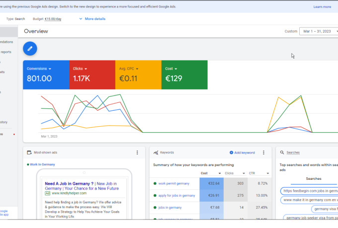 setup and optimize your google ads PPC and display campaigns